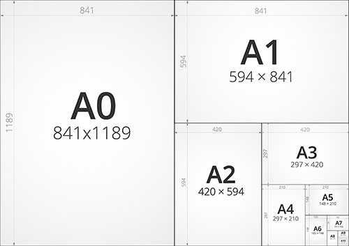 catalogus Bedankt compromis Hoe groot is een A5 formaat of A4 formaat? - Printis